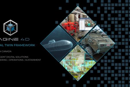 graphic showing 4 digital twin applications
