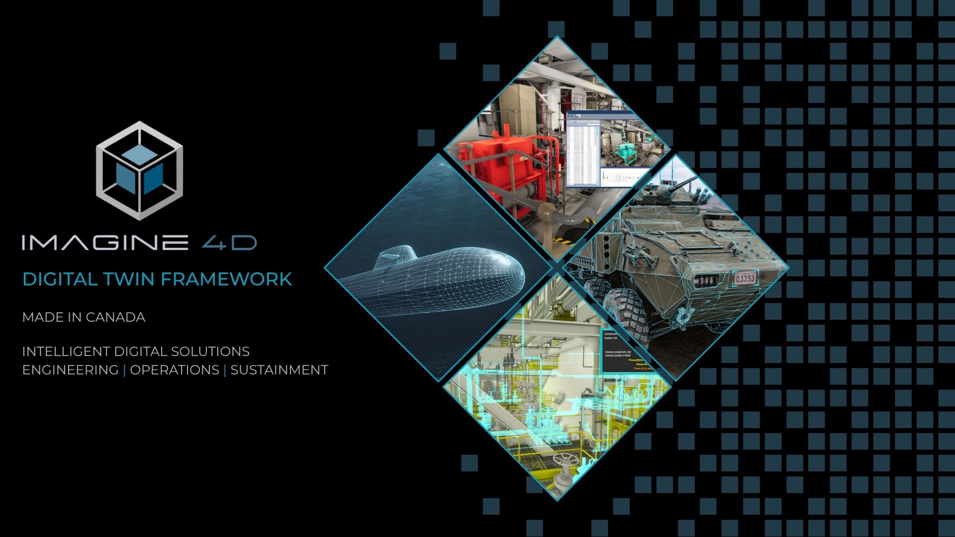 graphic showing 4 digital twin applications